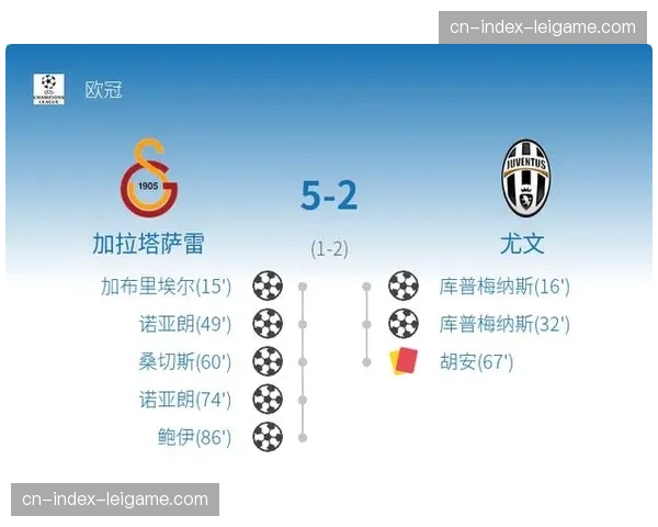 加拉塔萨雷伊卡尔迪终结能力 面对尤文残阵防线的机会把握